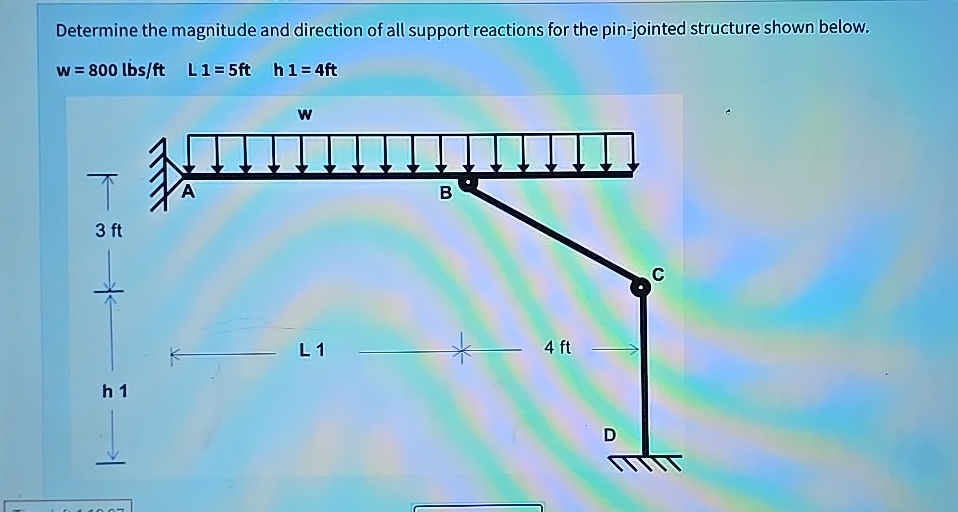 Determine the magnitude and direction of all