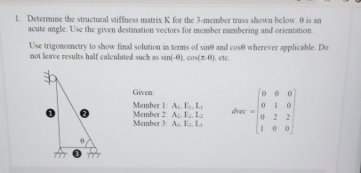 Determine the structural stiffness matrix K for