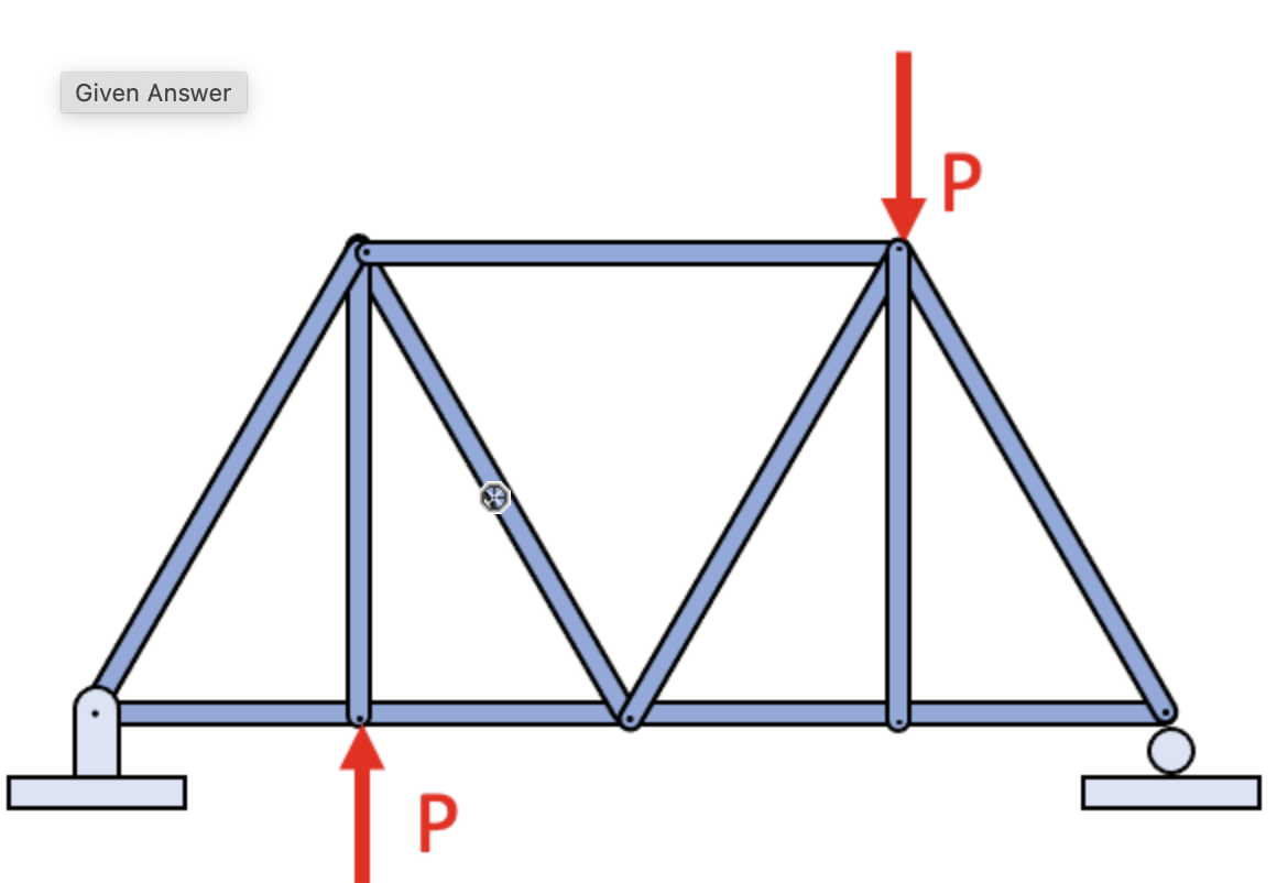 Identify a member in the truss which satisfies