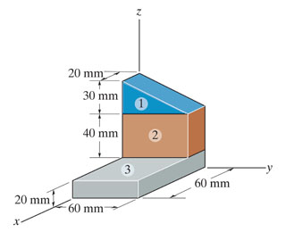 Locate the center of mass of the block. Materials