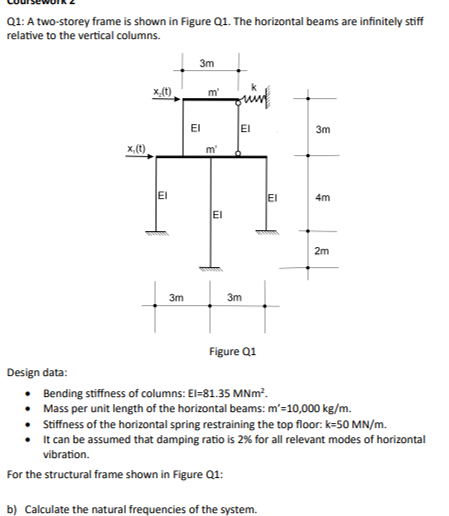 Q 1 : A two - storey frame is shown in Figure Q 1