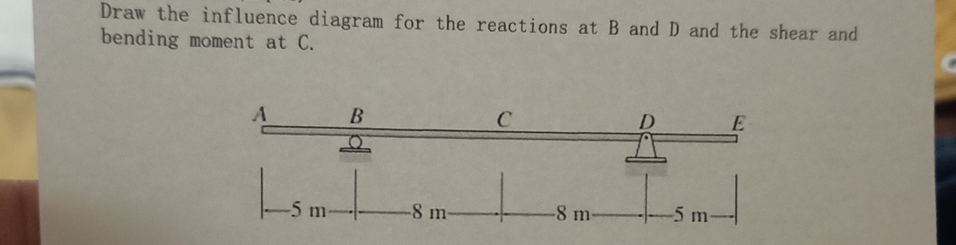 Draw the influence diagram for the reactions at B
