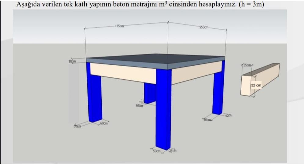 A a da verilen tek katl yap n n beton metraj n m