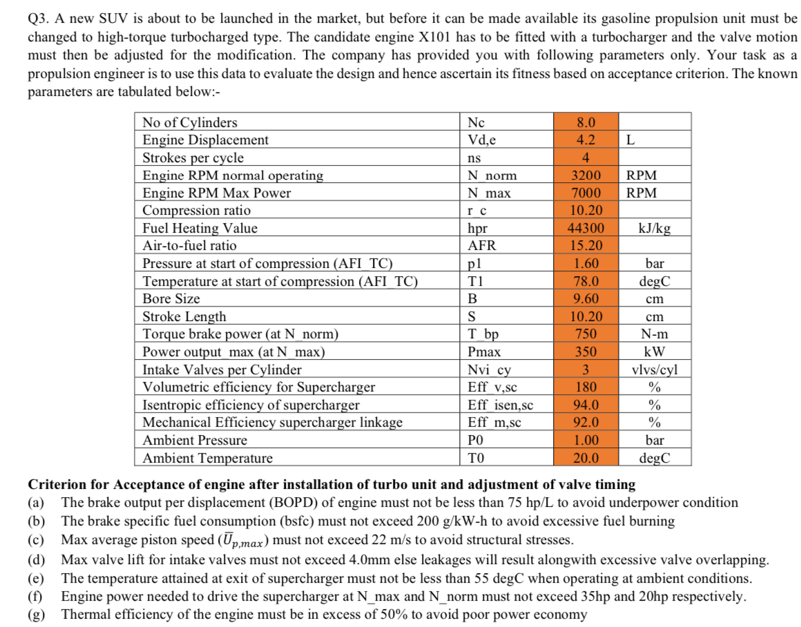 Q 3 . A new SUV is about to be launched in the