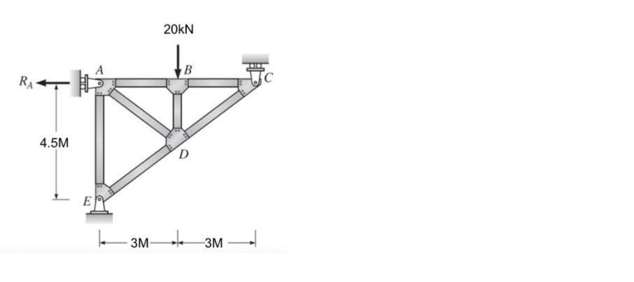 Use the deformation matching method to find the C