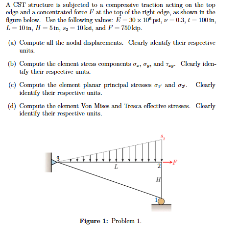 A CST structure is subjected to a compressive