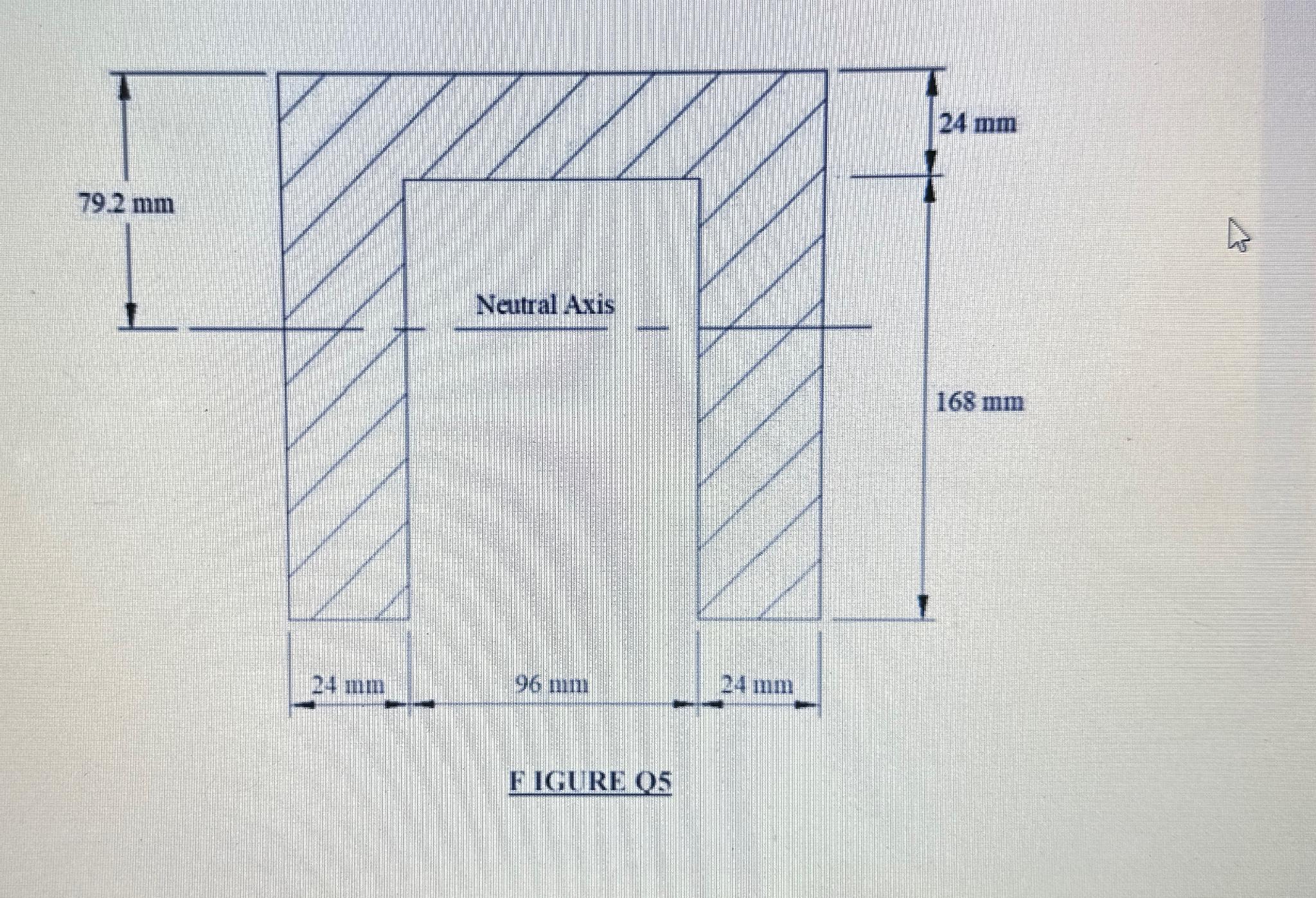 If maximum bending monent is 6 4 and maximum
