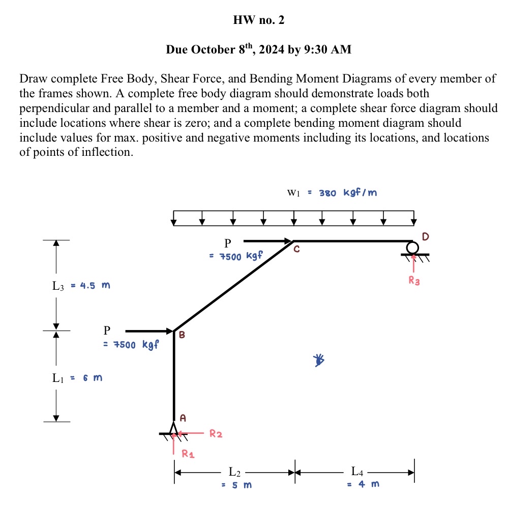 HW no . 2 Due October 8 t h , 2 0 2 4 by 9 : 3 0