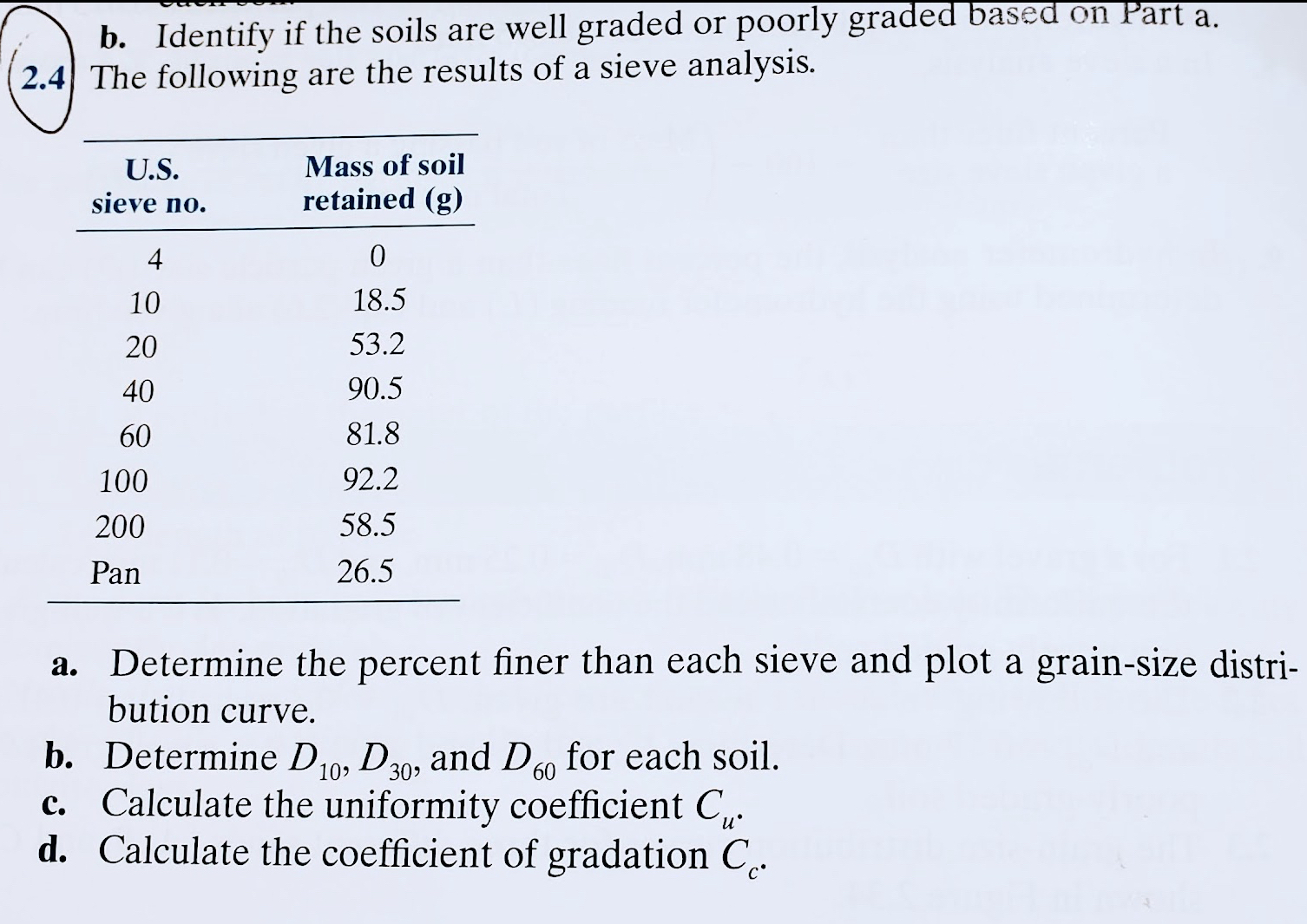 a . Determine the percent finer than each sieve