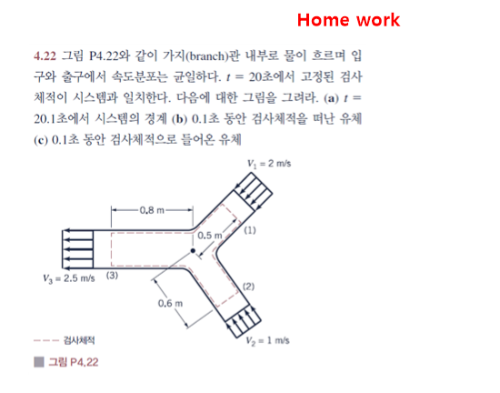 Home work 4 . 2 2 As shown in Figure P 4 . 2 2 ,