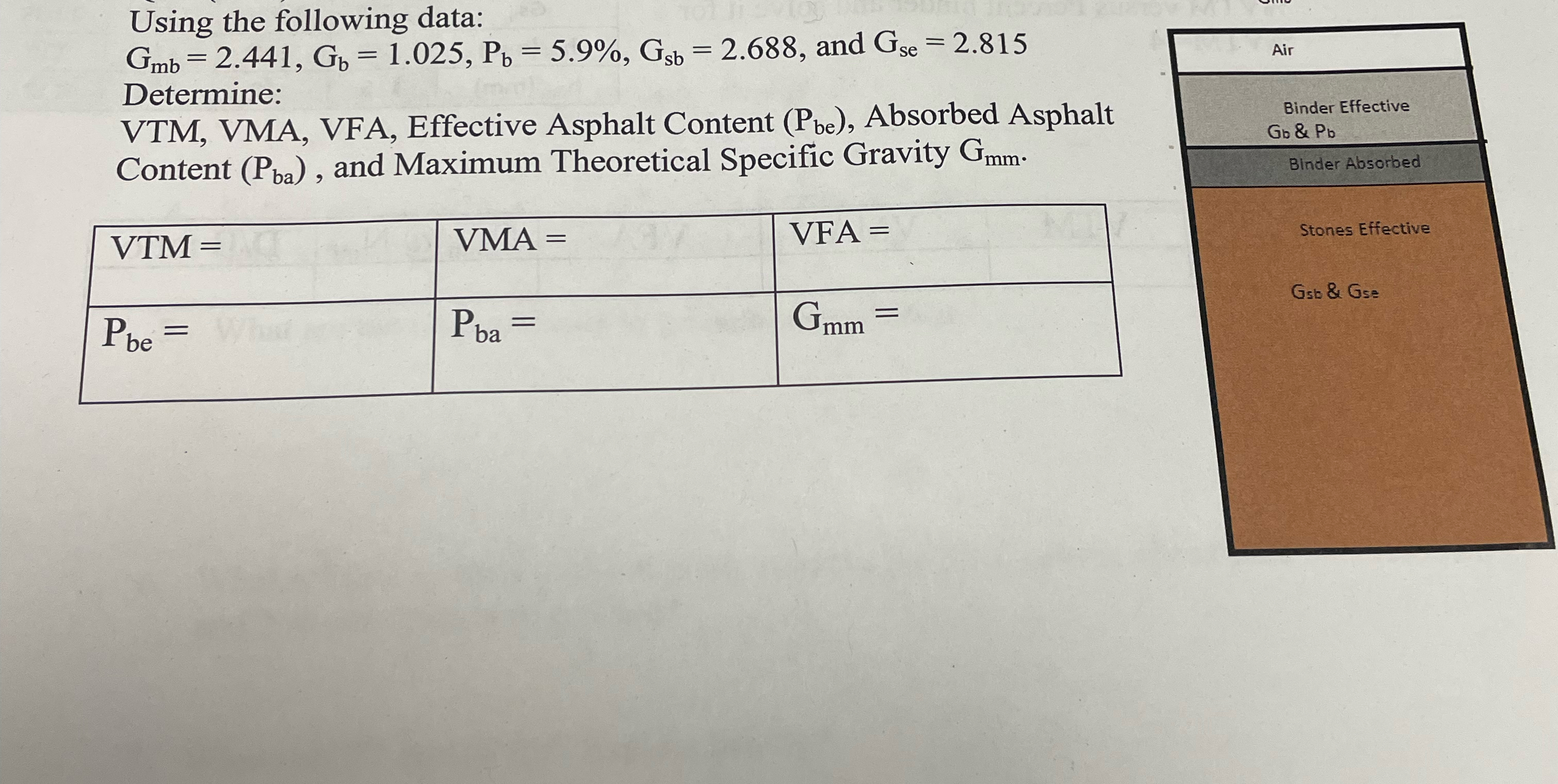 Using the following data: G m b = 2 . 4 4 1 , G b