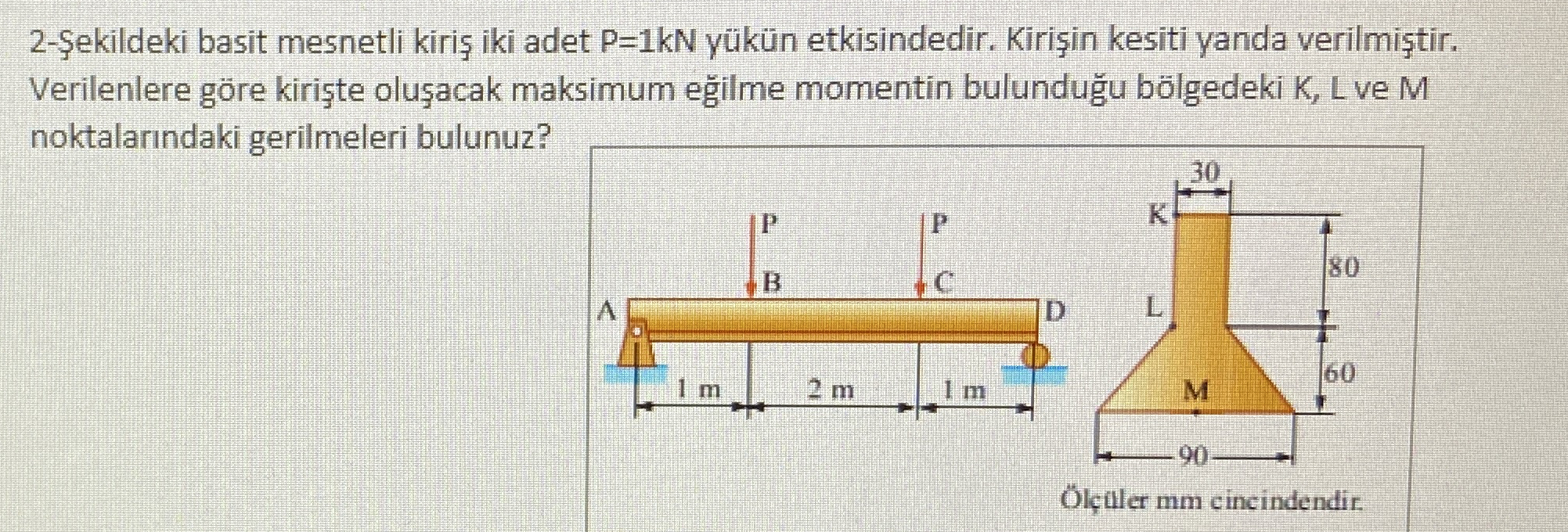 2 - ekildeki basit mesnetli kiri iki adet P = 1 k