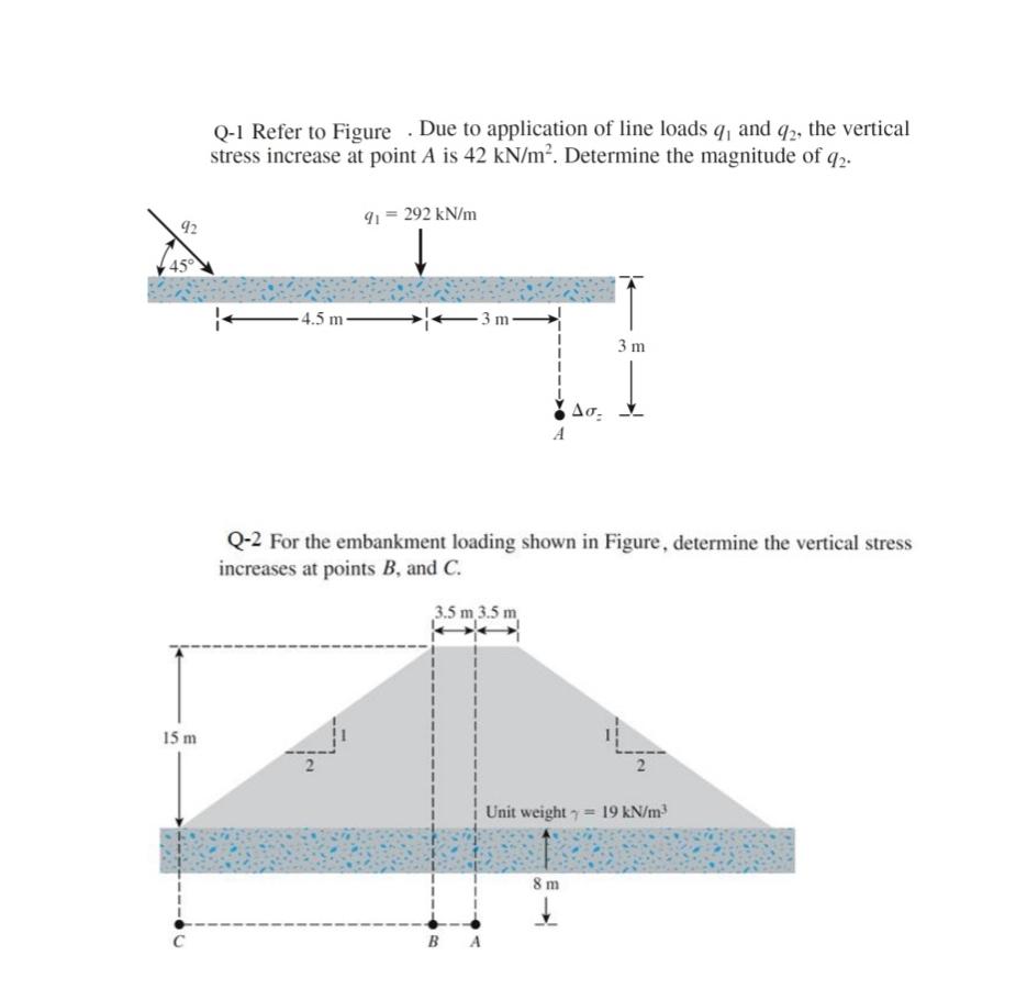 Q - 1 Refer to Figure . Due to application of