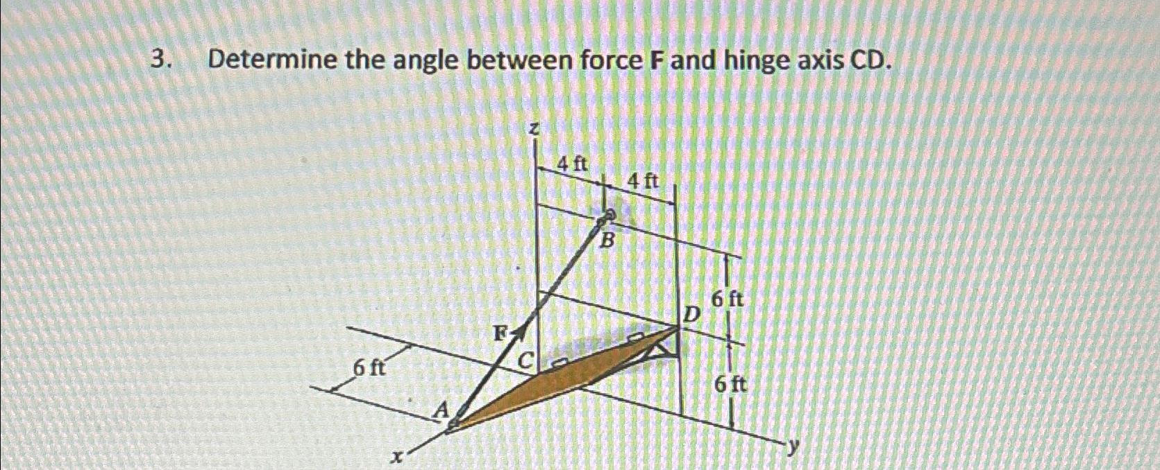 Determine the angle between force F and hinge
