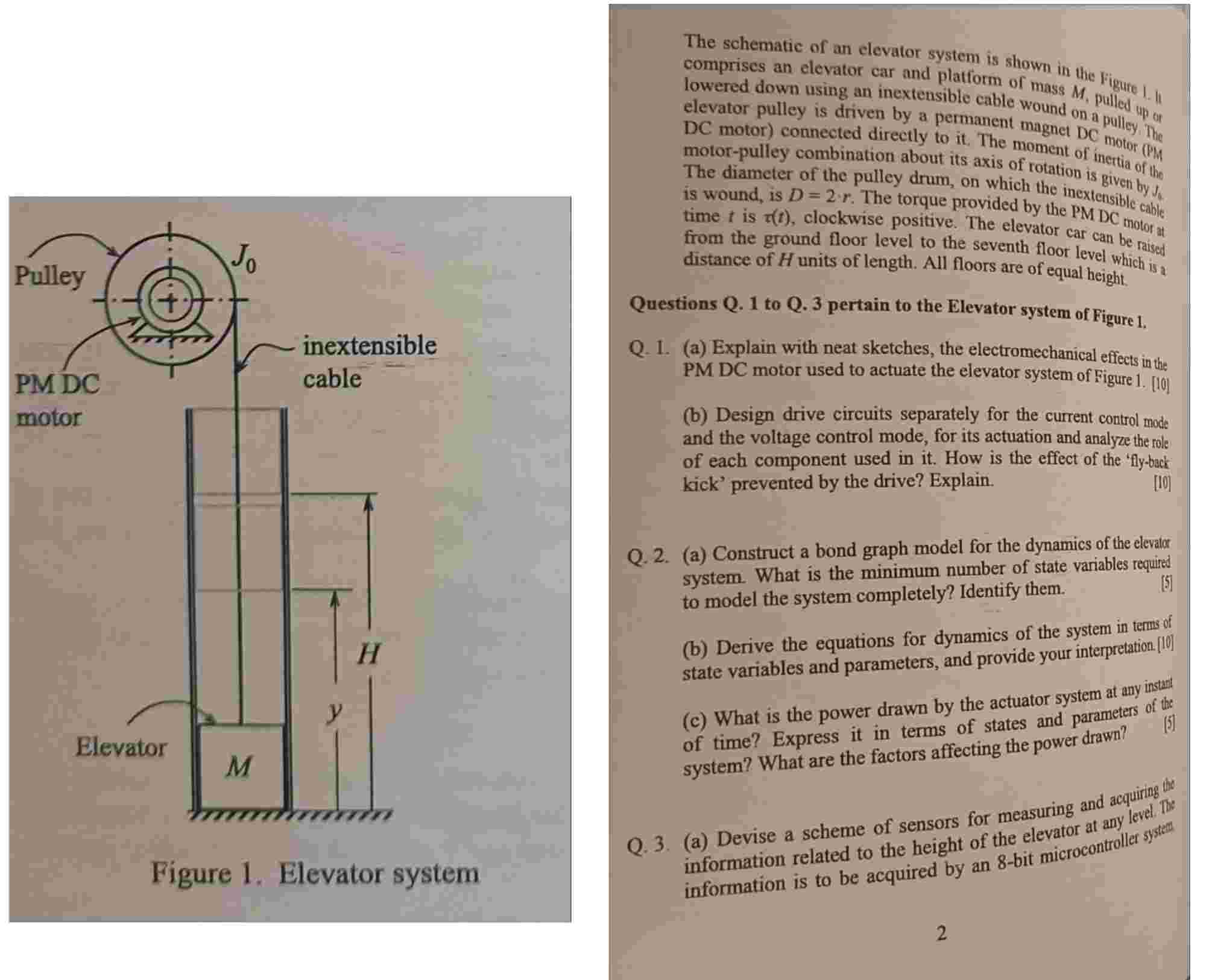 The schematic of an elevator system is shown in