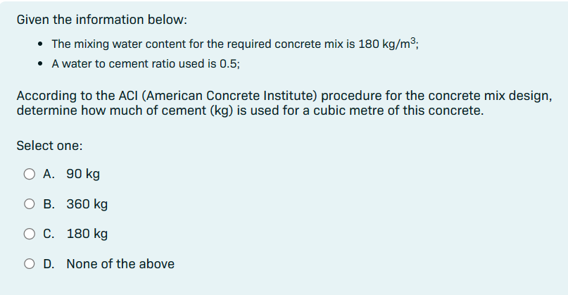 Given the information below: The mixing water