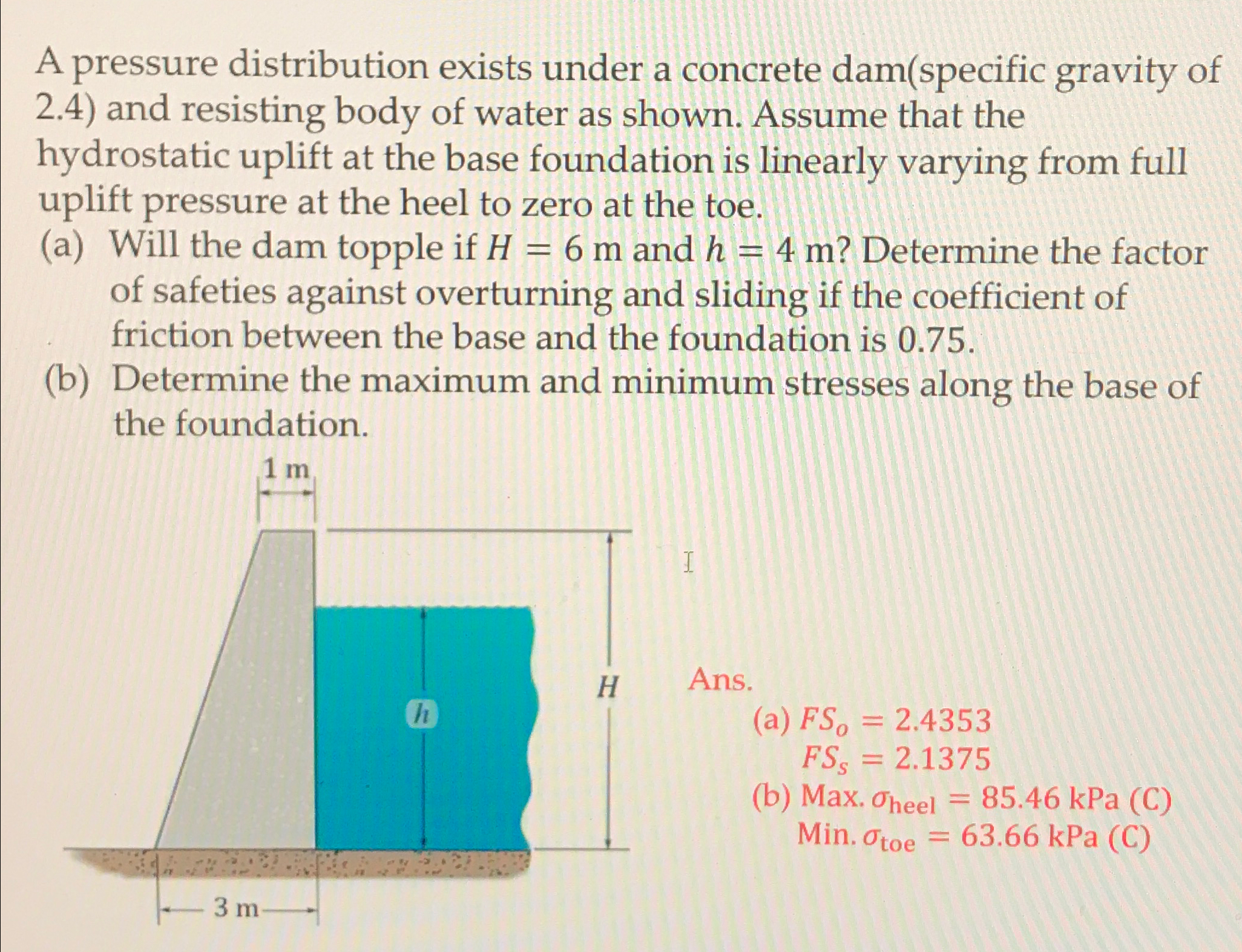 A pressure distribution exists under a concrete