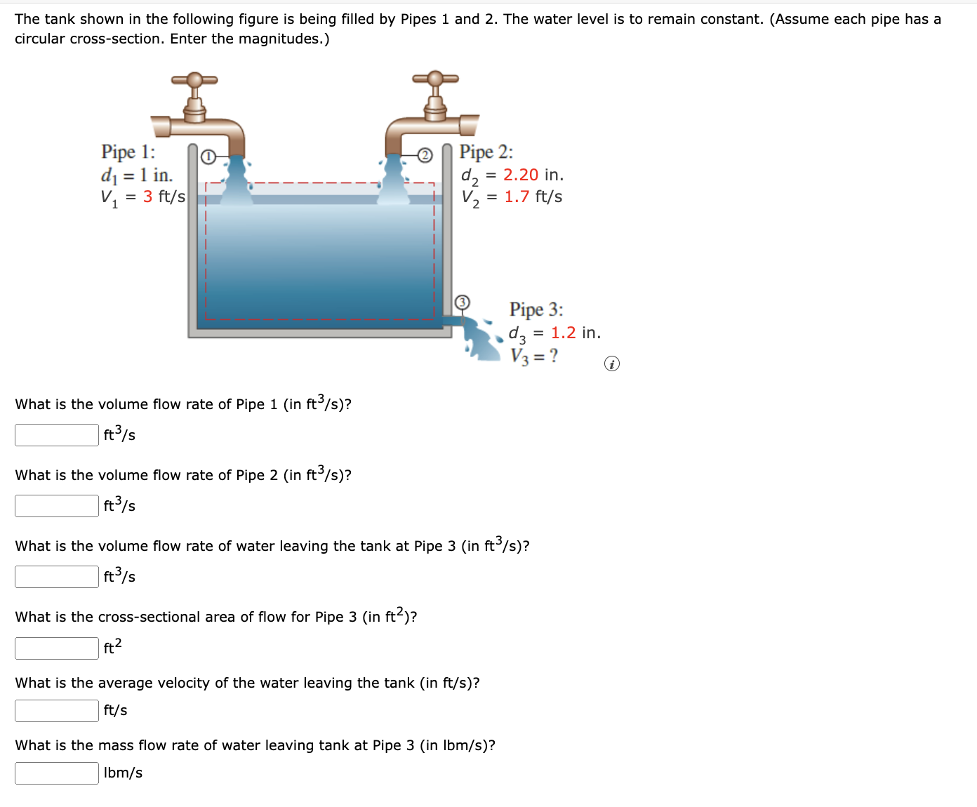 The tank shown in the following figure is being