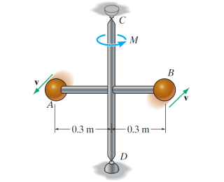 The two spheres AA and BB each have a mass of 4 0