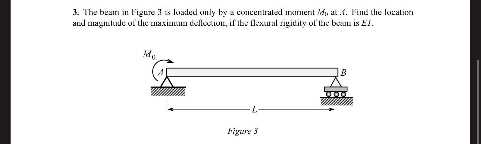 The beam in Figure 3 is loaded only by a