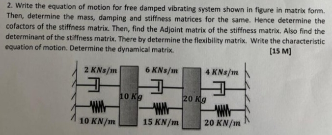 Write the equation of motion for free damped
