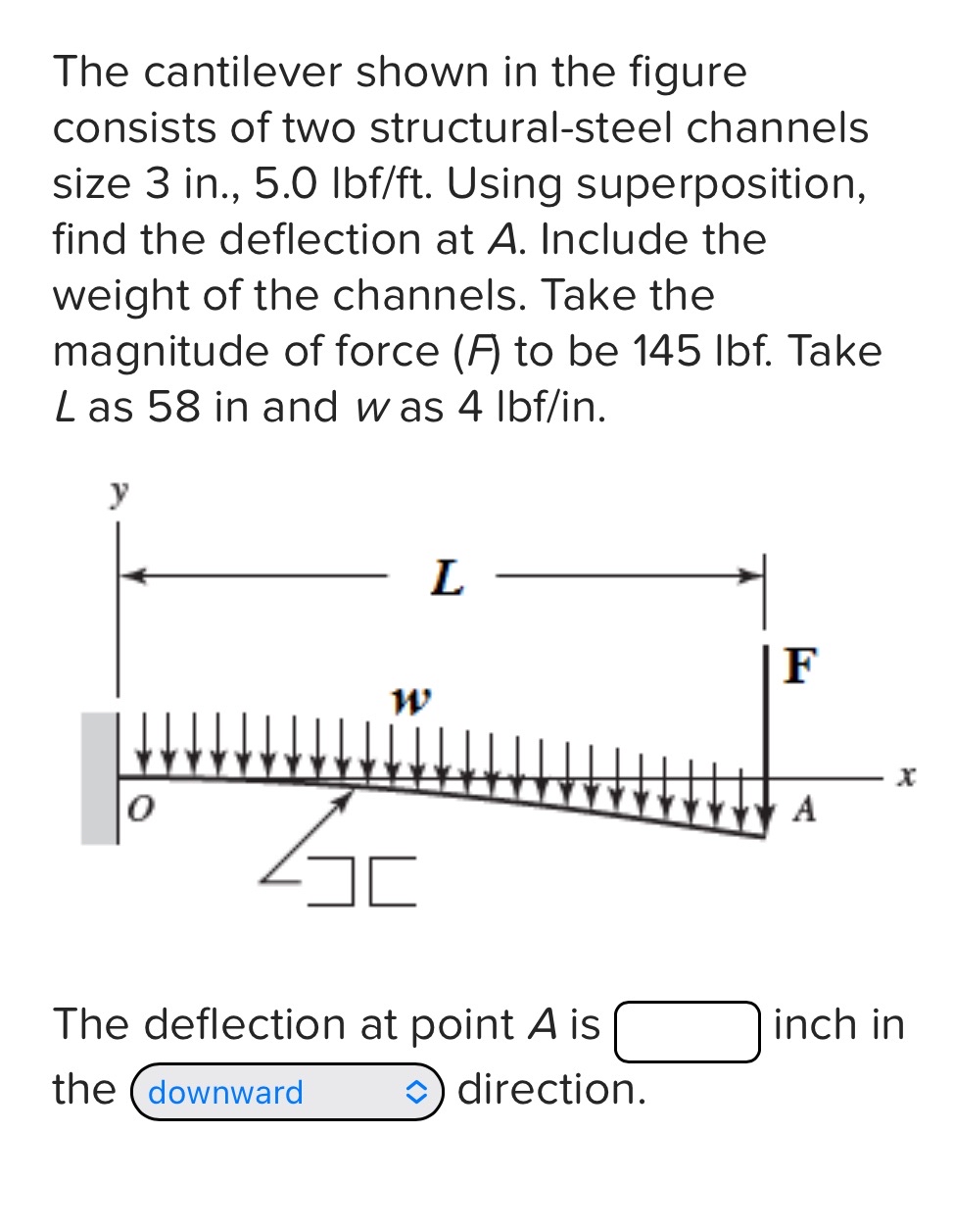The cantilever shown in the figure consists of
