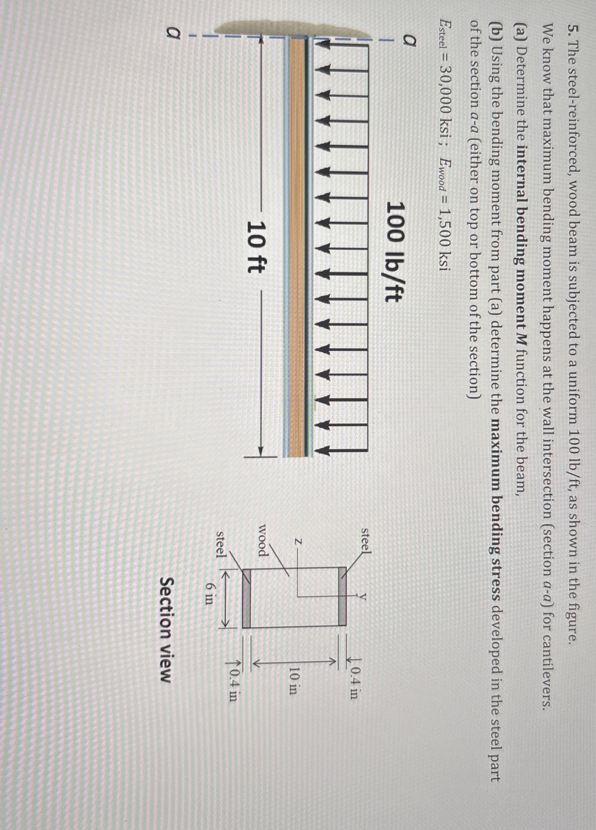 The steel - reinforced, wood beam is subjected to