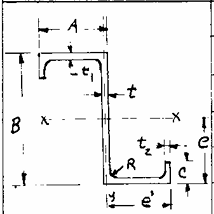 Given the example dimensions of a composite