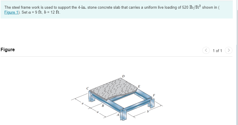 Wrong pictureThe steel frame work is used to
