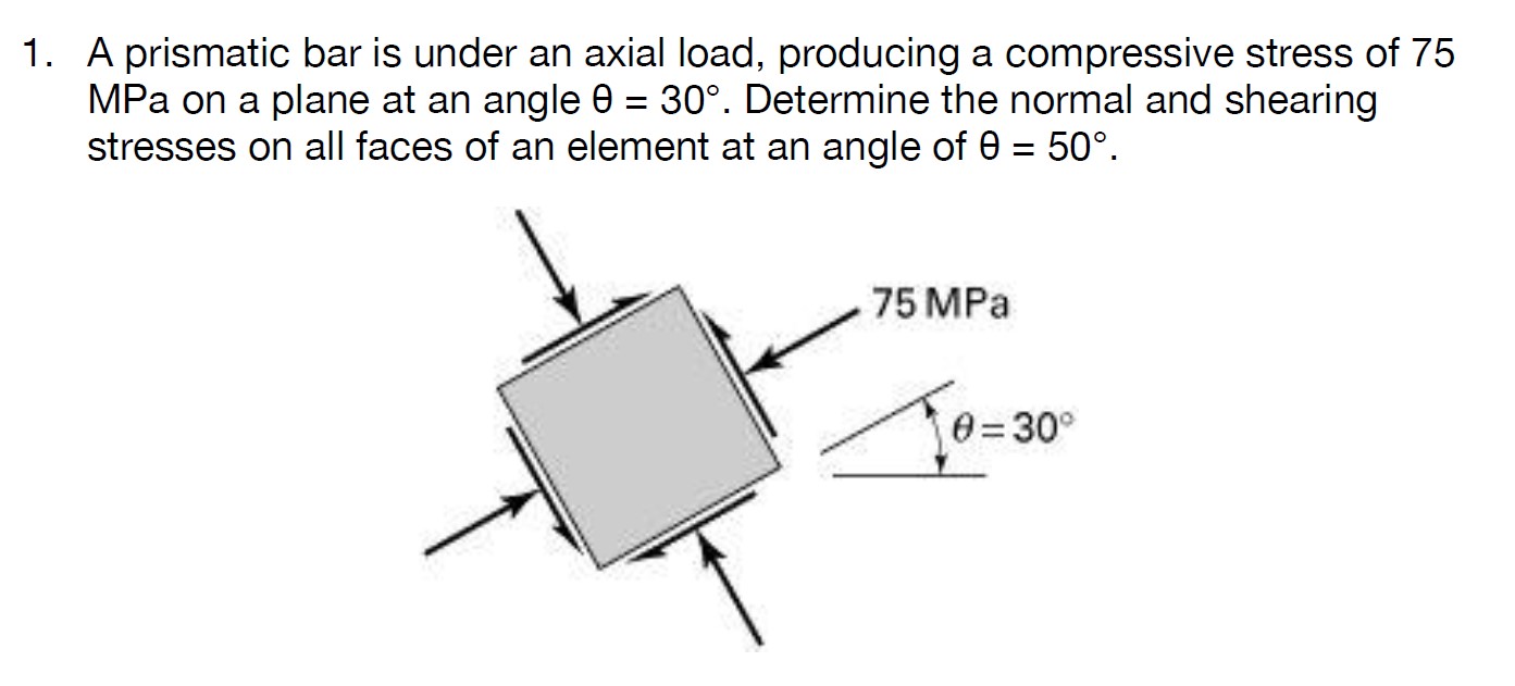 A prismatic bar is under an axial load, producing