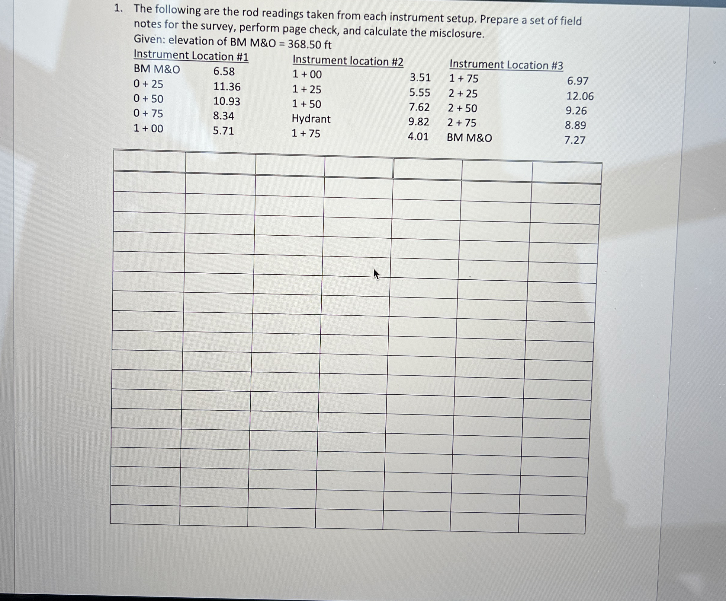 The following are the rod readings taken from