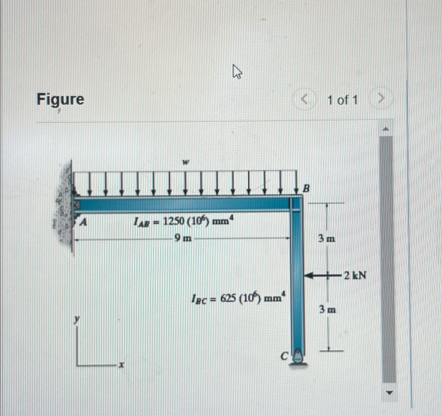 Consider the frame shown. Assume A is fixed and