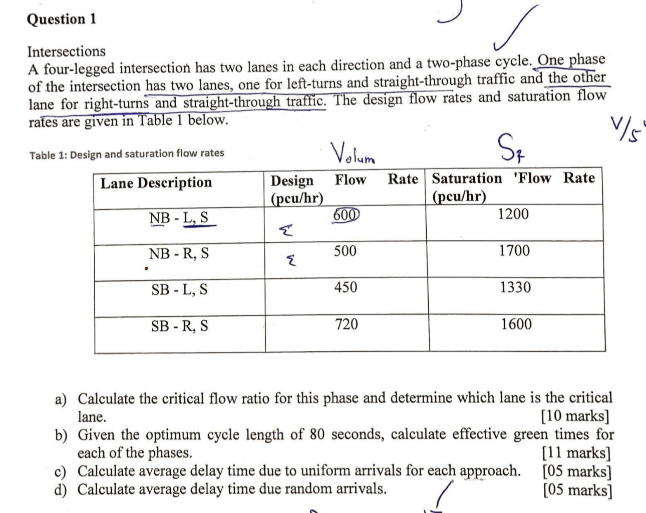 Question 1 Intersections A four - legged