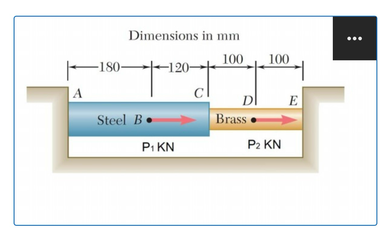 Two cylindrical rods, one of steel and the other
