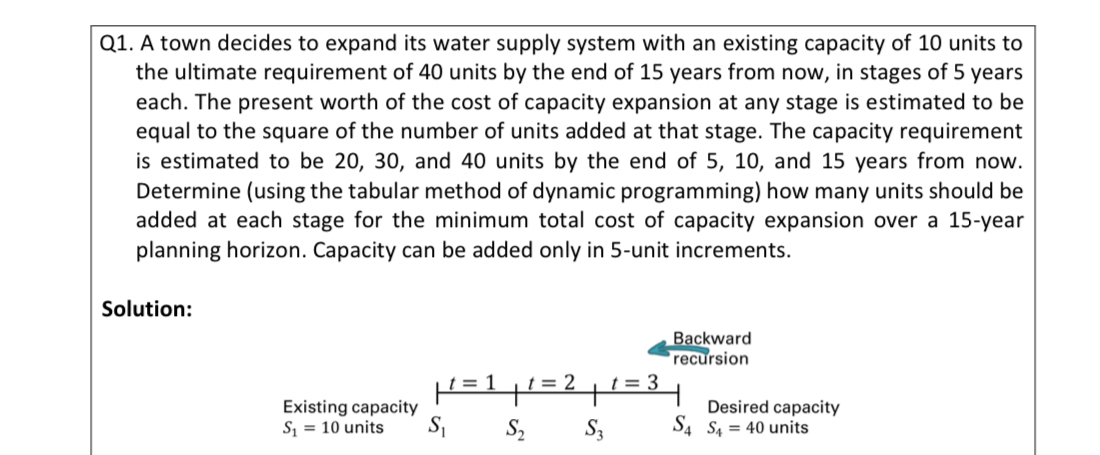Q 1 . A town decides to expand its water supply