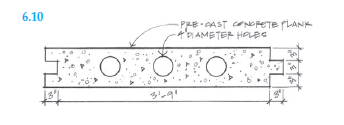 6 . 1 0 Determine Lx for the cross - section