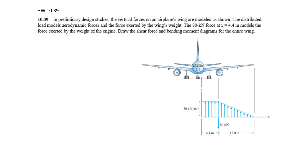 HW 1 0 . 3 9 1 0 . 3 9 In preliminary design