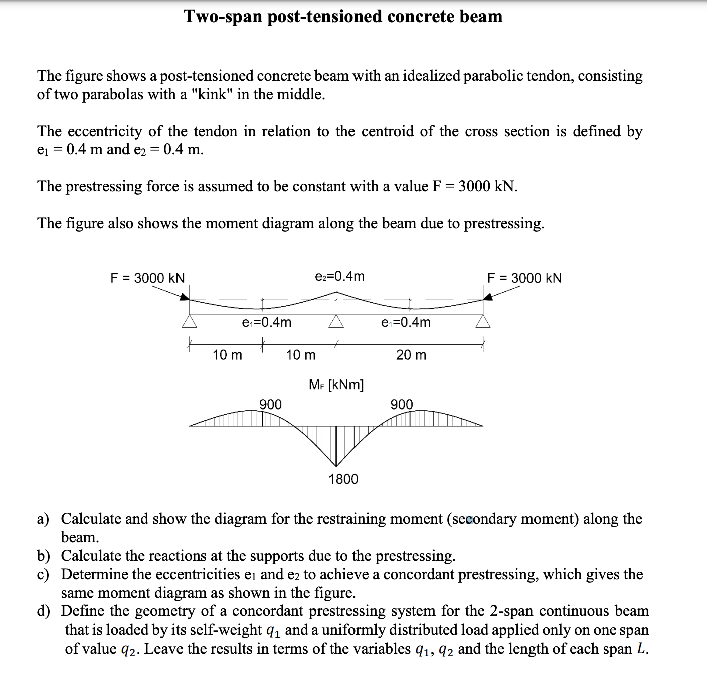 Two - span post - tensioned concrete beam The