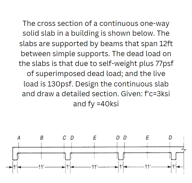 The cross section of a continuous one - way solid