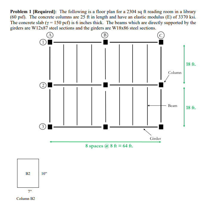 Show me the steps to solve Problem 1 [ Required ]
