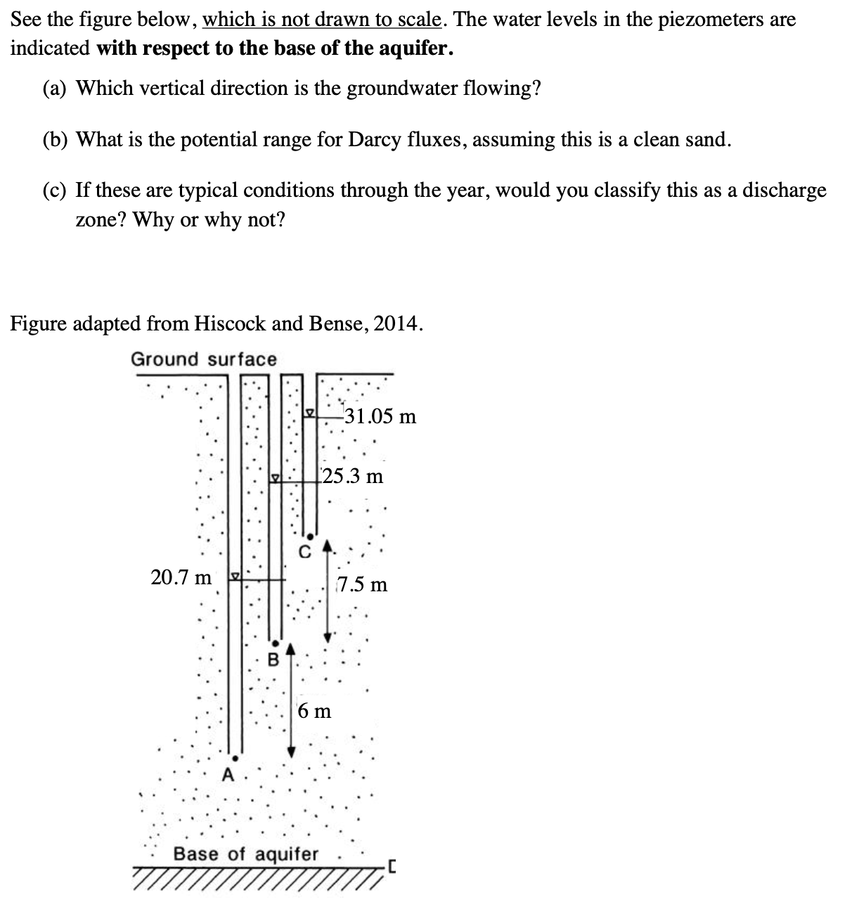 See the figure below, which is not drawn to