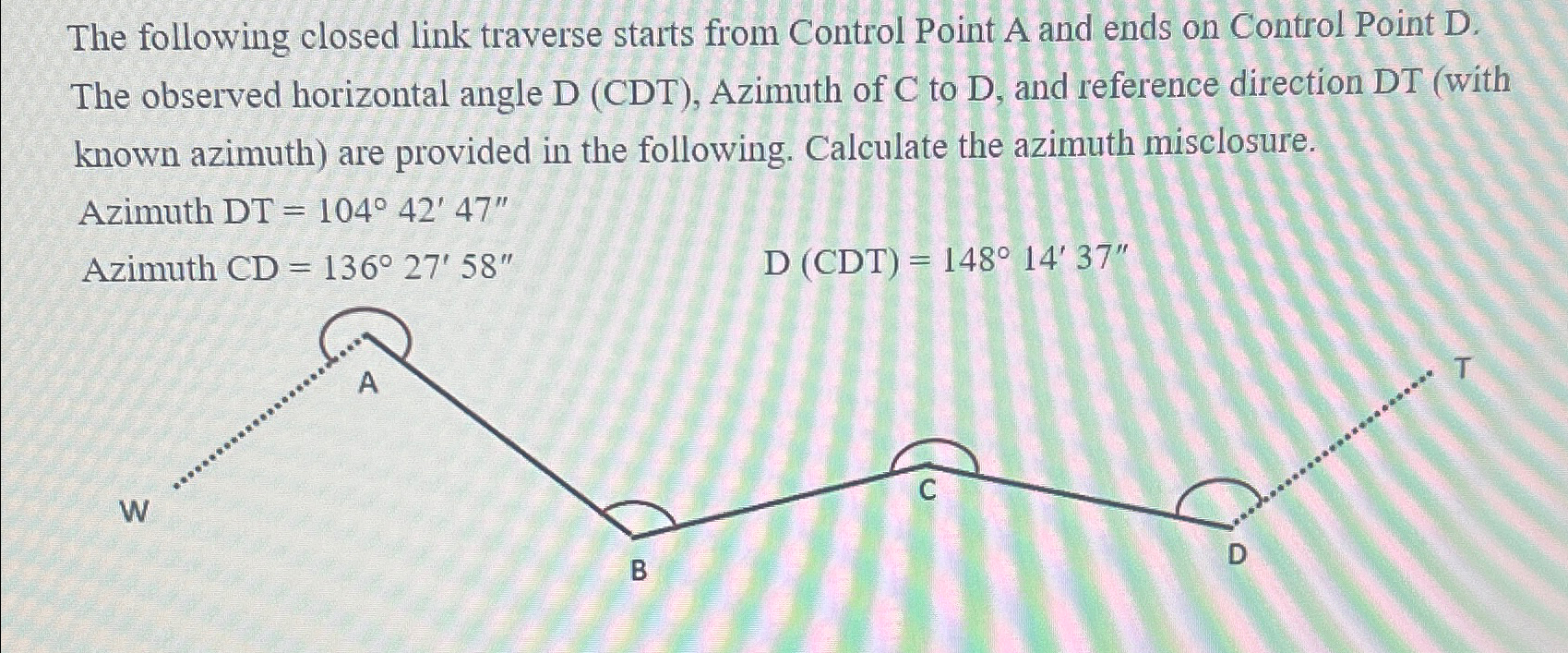 The following closed link traverse starts from