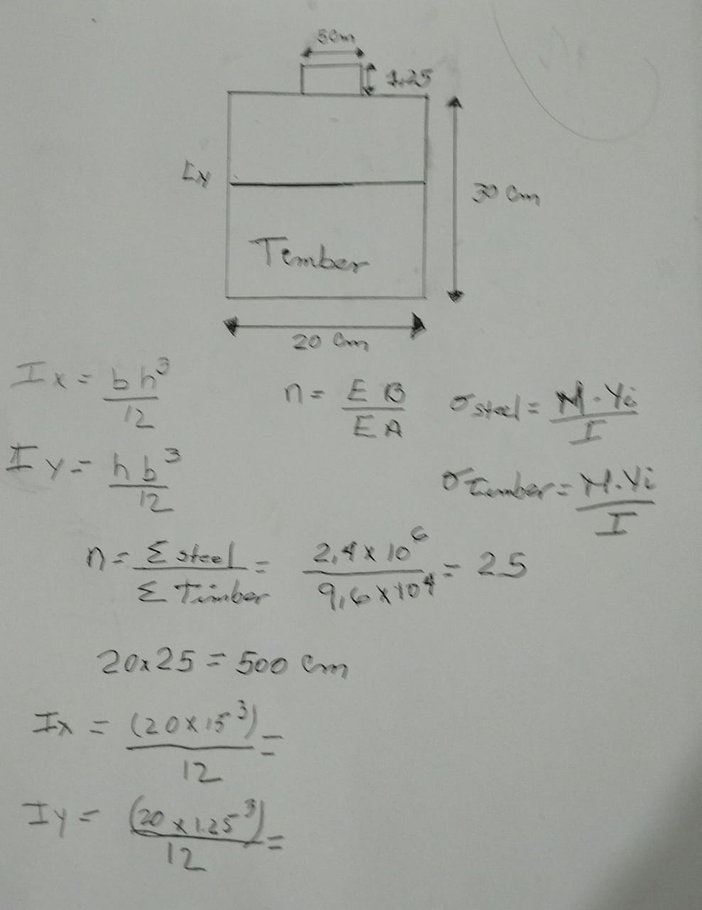 A simply supported beam composed of timber and