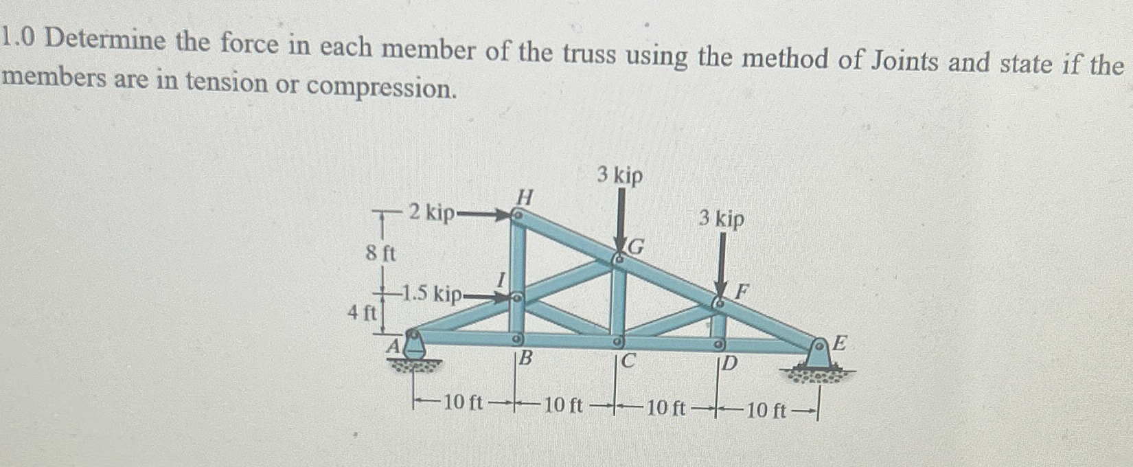 1 . 0 Determine the force in each member of the