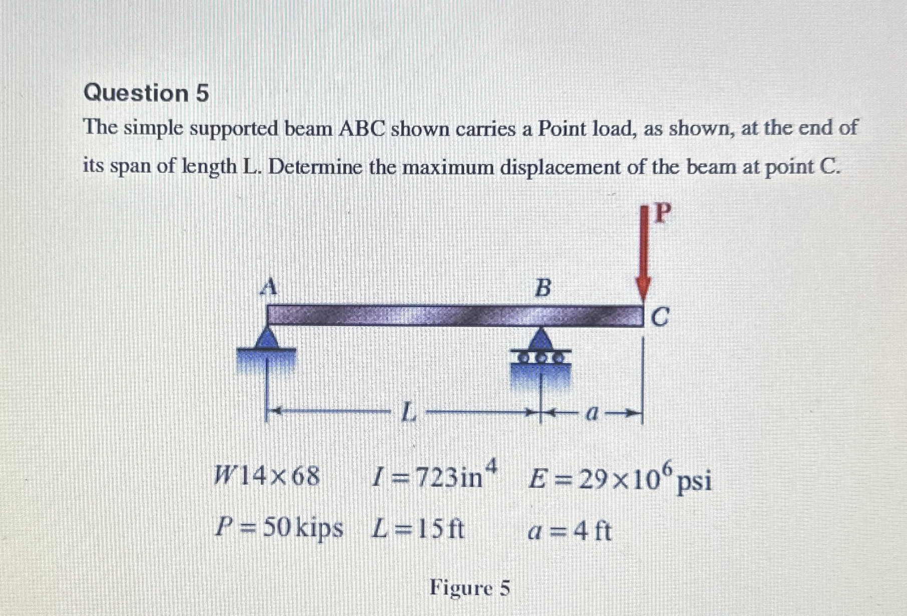 Question 5 The simple supported beam ABC shown