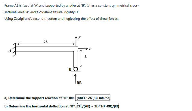 Frame A B is fixed at " A " and supported by a