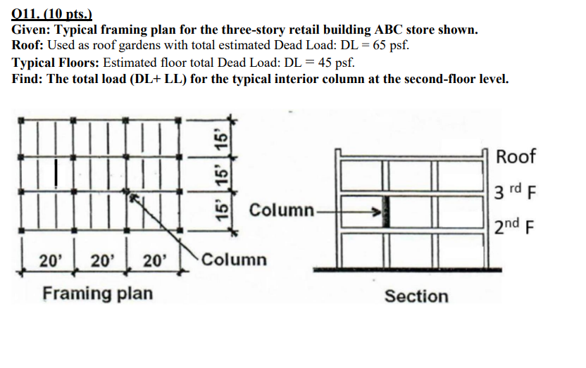 Given: Typical framing plan for the three - story