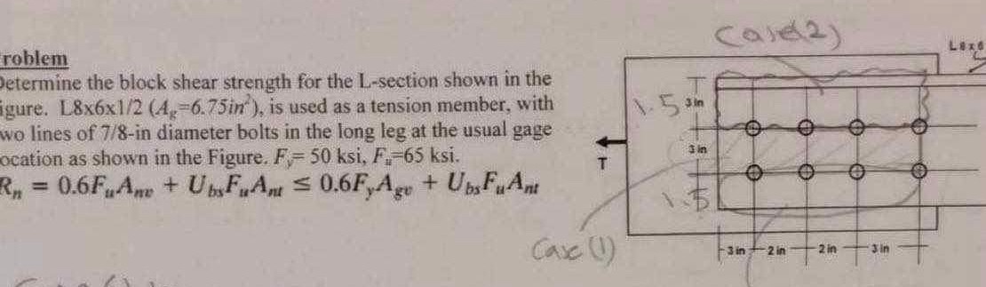 roblem Determine the block shear strength for the