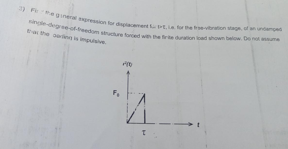Find the gineral expression for displacement fui