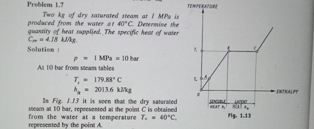 Problem 1 . 7 Two kg of dry saturated steam at 1